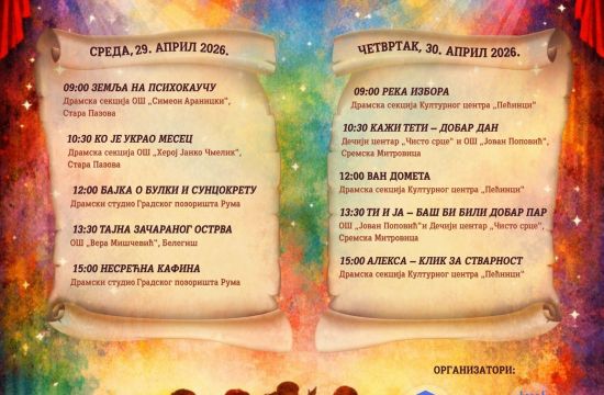 ZONSKA SMOTRA DEČJEG SCENSKOG STVARALAŠTVADeset predstava za decu tokom dva dana u mitrovačkom pozorištu