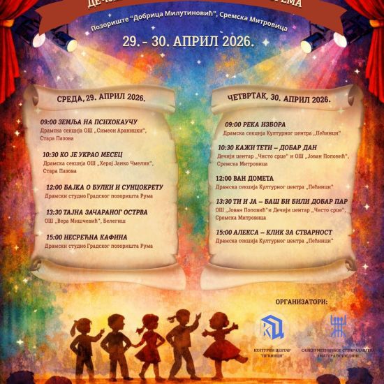 ZONSKA SMOTRA DEČJEG SCENSKOG STVARALAŠTVADeset predstava za decu tokom dva dana u mitrovačkom pozorištu