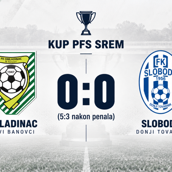 NOVI BANOVCI„Sloboda“ zaustavljena posle penala