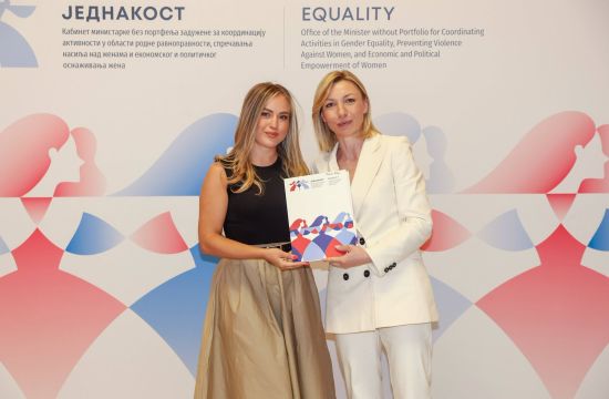PODRŠKA SPROVOĐENjU POLITIKE RODNE RAVNOPRAVNOSTIŠidskoj opštini sredstva za projekat „Sigurna i osnažena“