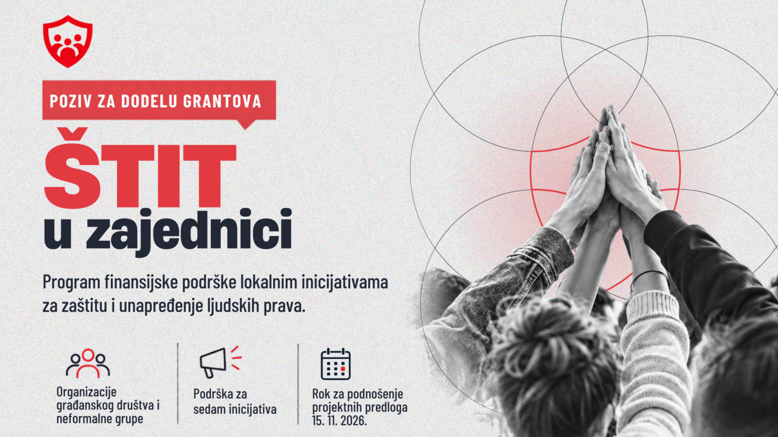 Javni poziv za finansijsku podršku u lokalnim zajednicama