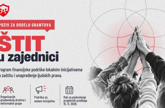 Javni poziv za finansijsku podršku u lokalnim zajednicama